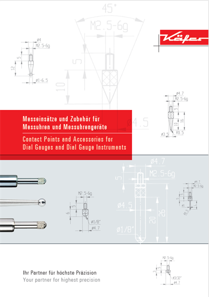 Mätspetsar & Tillbehör för mätur