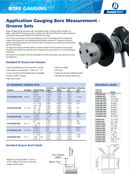 Application Bore Gauging - Groove Sets