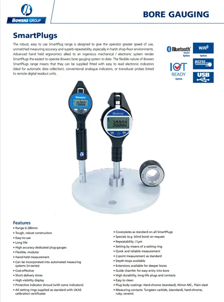SmartPlugs