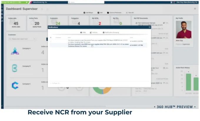 HQA_ncr_report_2
