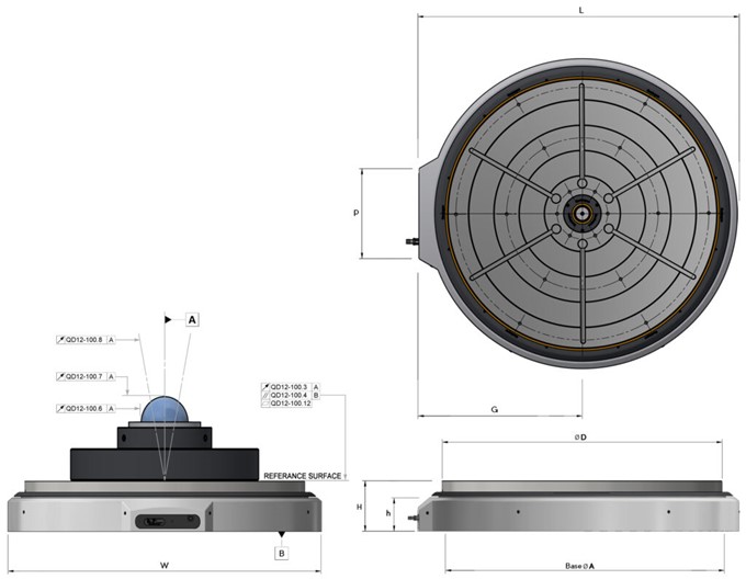 GeoInspec - dimensioner