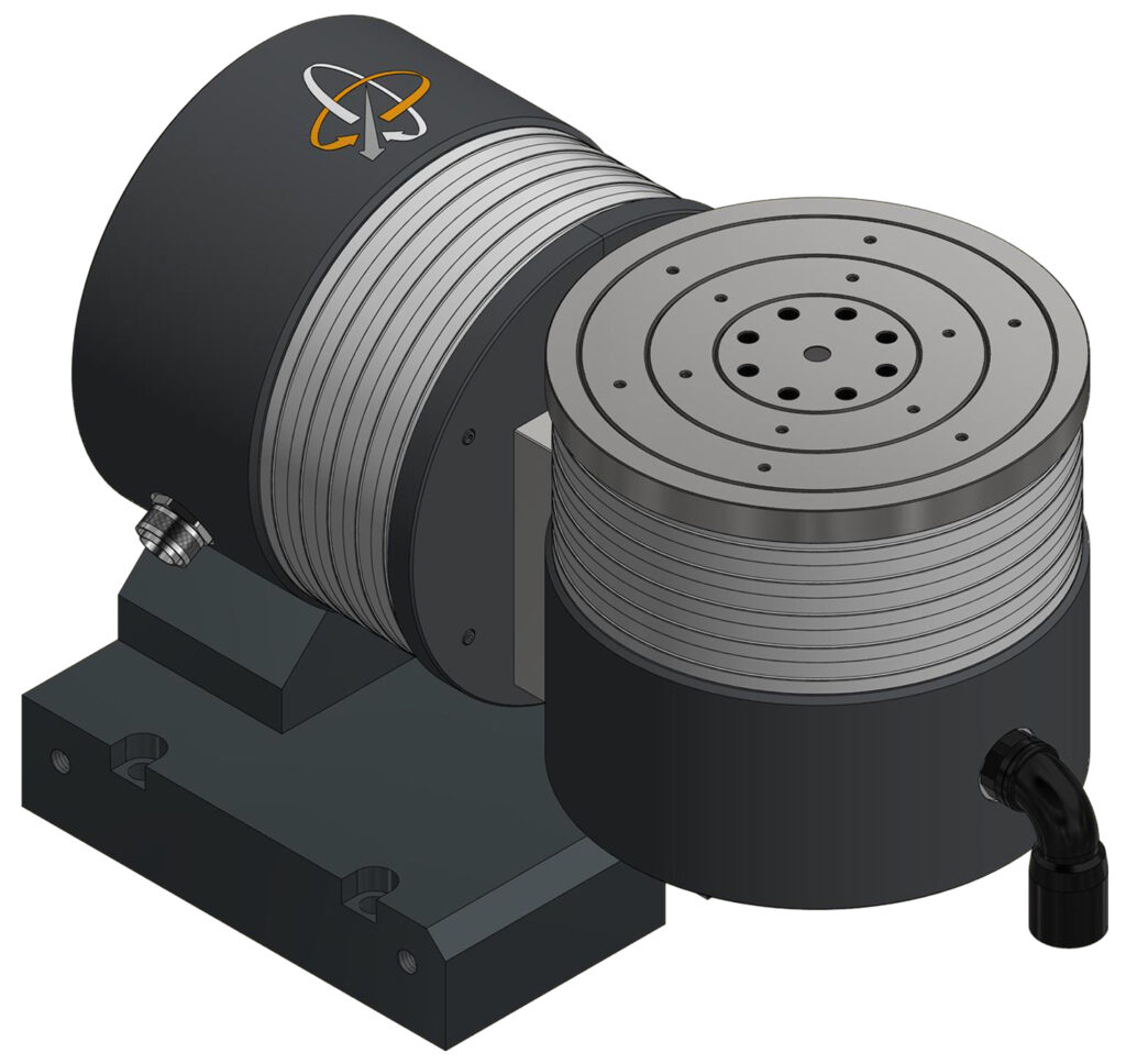 QuadProfileDUO - RPI