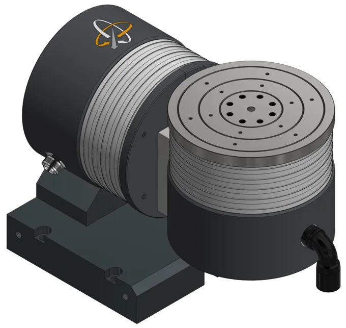 QuadProfileDUO - RPI